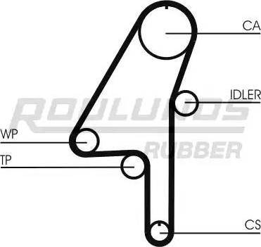 Roulunds Rubber RR1120K1 - Zobsiksnas komplekts www.autospares.lv