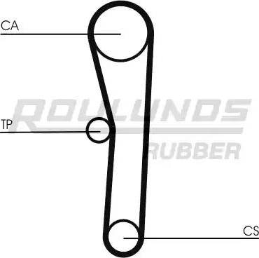 Roulunds Rubber RR1121 - Zobsiksna www.autospares.lv