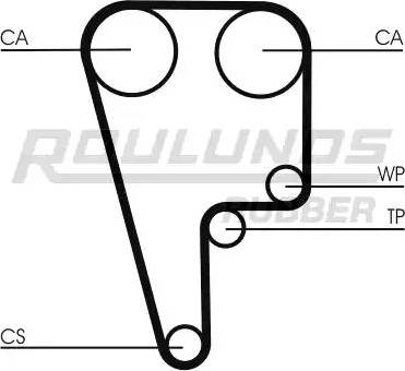 Roulunds Rubber RR1123 - Zobsiksna www.autospares.lv