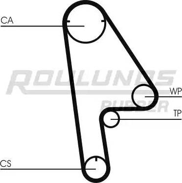 Roulunds Rubber RR1127 - Zobsiksna autospares.lv