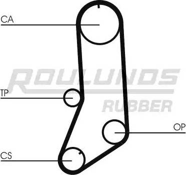 Roulunds Rubber RR1341 - Zobsiksna www.autospares.lv