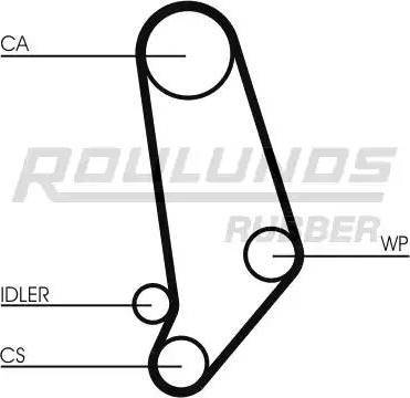 Roulunds Rubber RR1427 - Timing Belt www.autospares.lv