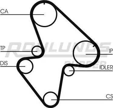 Roulunds Rubber RR1319K1 - Комплект зубчатого ремня ГРМ www.autospares.lv