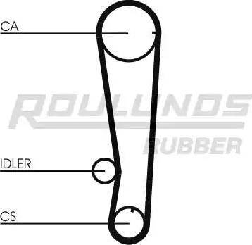 Roulunds Rubber RR1315K1 - Zobsiksnas komplekts autospares.lv