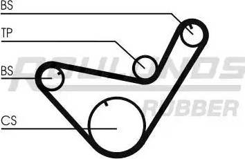 Roulunds Rubber RR1316 - Zobsiksna www.autospares.lv