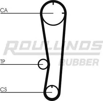 Roulunds Rubber RR1388 - Zobsiksna www.autospares.lv