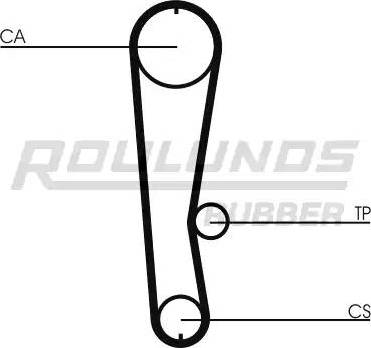 Roulunds Rubber RR1337 - Zobsiksna www.autospares.lv