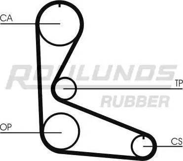 Roulunds Rubber RR1326 - Timing Belt www.autospares.lv