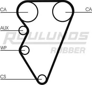 Roulunds Rubber RR1320 - Zobsiksna www.autospares.lv