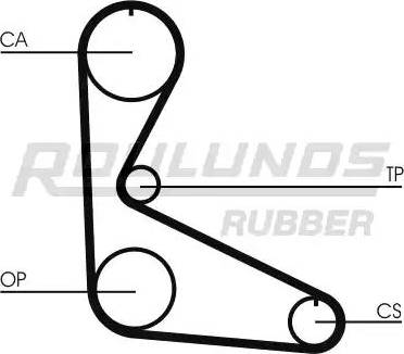 Roulunds Rubber RR1373 - Timing Belt www.autospares.lv