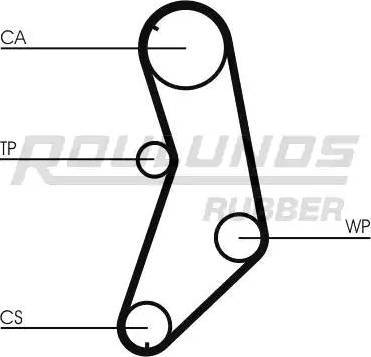 Roulunds Rubber RR1298K1 - Timing Belt Set www.autospares.lv