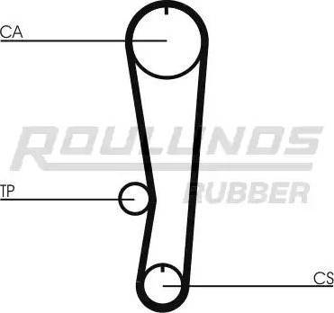 Roulunds Rubber RR1293K1 - Комплект зубчатого ремня ГРМ www.autospares.lv