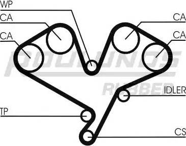 Roulunds Rubber RR1248 - Zobsiksna www.autospares.lv