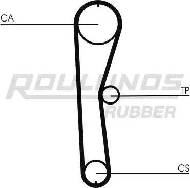 Roulunds Rubber RR1247 - Zobsiksna www.autospares.lv