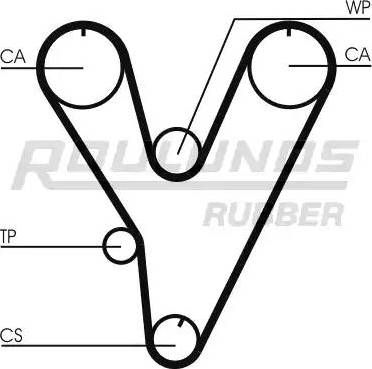 Roulunds Rubber RR1257 - Zobsiksna www.autospares.lv