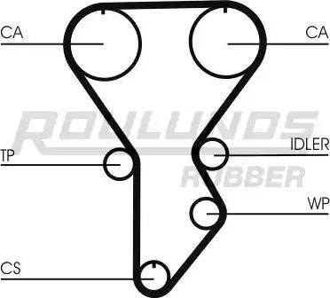 Roulunds Rubber RR1269K1 - Zobsiksnas komplekts www.autospares.lv