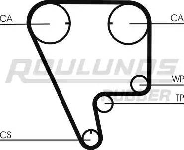 Roulunds Rubber RR1265 - Zobsiksna autospares.lv