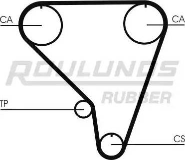 Roulunds Rubber RR1270 - Зубчатый ремень ГРМ www.autospares.lv