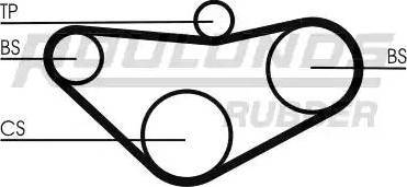 Roulunds Rubber RR1262 - Timing Belt www.autospares.lv