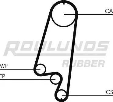 Roulunds Rubber RR1212K1 - Zobsiksnas komplekts autospares.lv