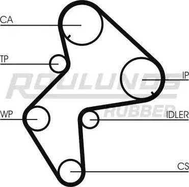 Roulunds Rubber RR1282K1 - Комплект зубчатого ремня ГРМ www.autospares.lv