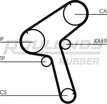 Roulunds Rubber RR1232 - Зубчатый ремень ГРМ www.autospares.lv