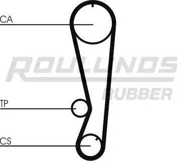 Roulunds Rubber RR1226K1 - Zobsiksnas komplekts autospares.lv