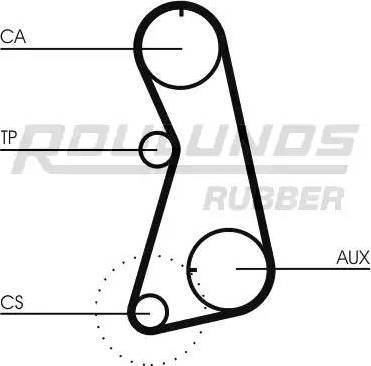 Roulunds Rubber RR1228K1 - Zobsiksnas komplekts autospares.lv