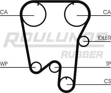 Roulunds Rubber RR1291K1 - Комплект зубчатого ремня ГРМ www.autospares.lv