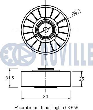 Ruville 540648 - Parazīt / Vadrullītis, Ķīļrievu siksna www.autospares.lv