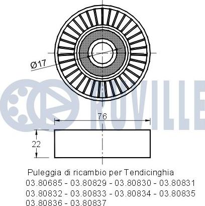 Ruville 540872 - Parazīt / Vadrullītis, Ķīļrievu siksna www.autospares.lv