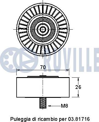 Ruville 541647 - Parazīt / Vadrullītis, Ķīļrievu siksna www.autospares.lv