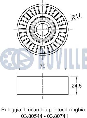 Ruville 541233 - Parazīt / Vadrullītis, Ķīļrievu siksna www.autospares.lv