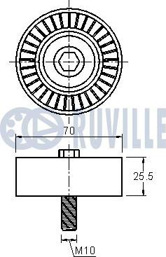 Ruville 542117 - Parazīt / Vadrullītis, Ķīļrievu siksna www.autospares.lv