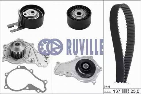 Ruville 55953741 - Ūdenssūknis + Zobsiksnas komplekts www.autospares.lv