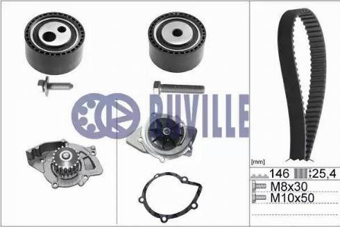 Ruville 55971701 - Водяной насос + комплект зубчатого ремня ГРМ www.autospares.lv