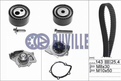 Ruville 55971711 - Ūdenssūknis + Zobsiksnas komplekts www.autospares.lv