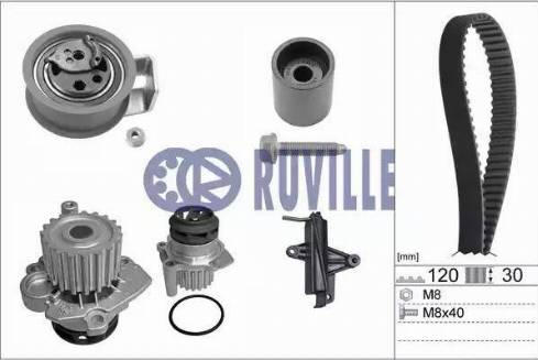 Ruville 55494732 - Water Pump & Timing Belt Set www.autospares.lv