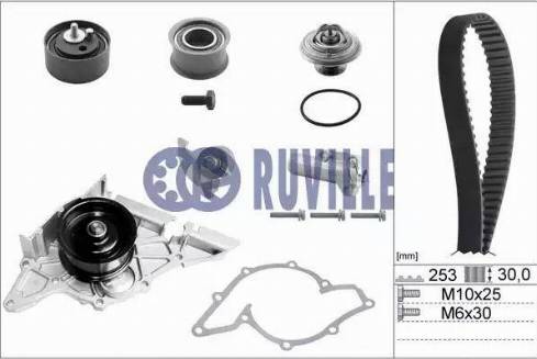 Ruville 55490711 - Ūdenssūknis + Zobsiksnas komplekts www.autospares.lv