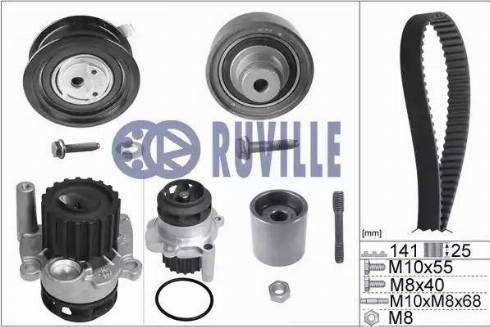 Ruville 55491733 - Ūdenssūknis + Zobsiksnas komplekts autospares.lv