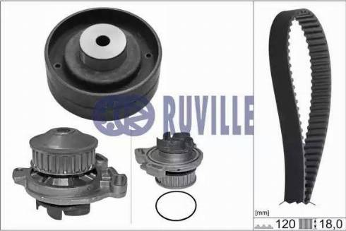 Ruville 55401701 - Ūdenssūknis + Zobsiksnas komplekts www.autospares.lv