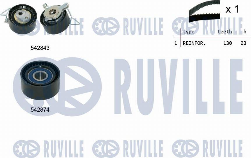 Ruville 550499 - Zobsiksnas komplekts www.autospares.lv