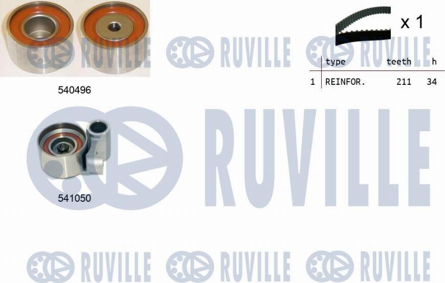 Ruville 550494 - Zobsiksnas komplekts autospares.lv