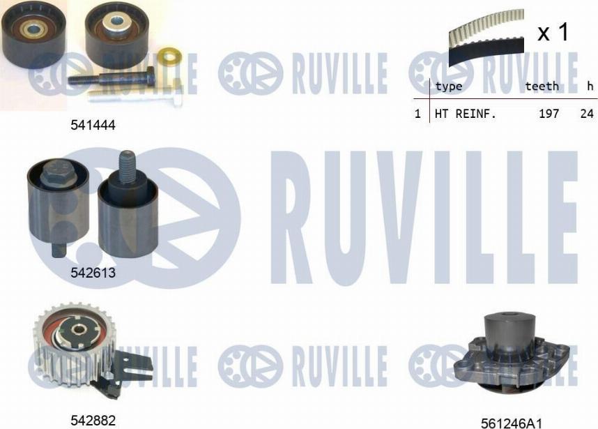 Ruville 5504961 - Ūdenssūknis + Zobsiksnas komplekts www.autospares.lv