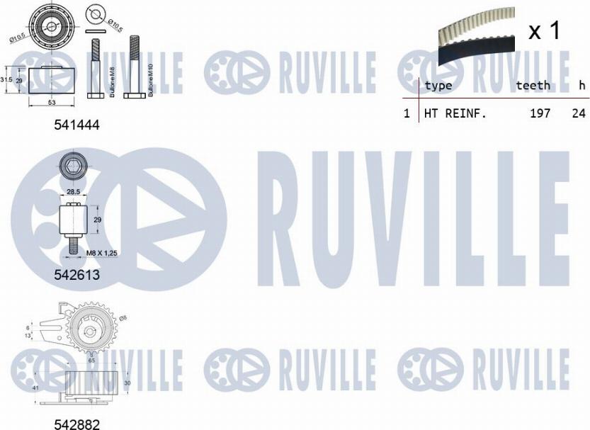 Ruville 550496 - Zobsiksnas komplekts www.autospares.lv