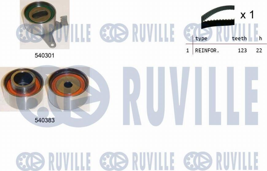 Ruville 550446 - Zobsiksnas komplekts www.autospares.lv