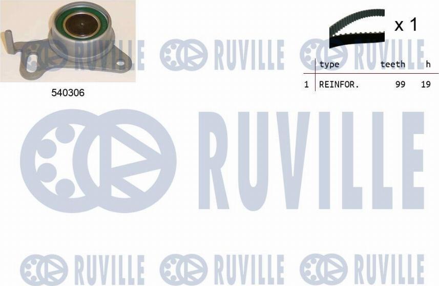 Ruville 550451 - Zobsiksnas komplekts www.autospares.lv