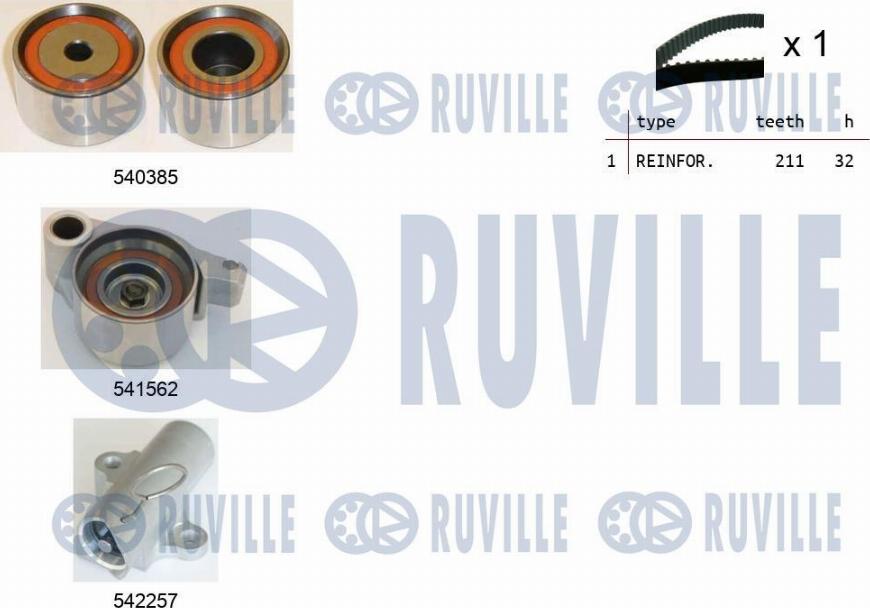 Ruville 550461 - Zobsiksnas komplekts autospares.lv