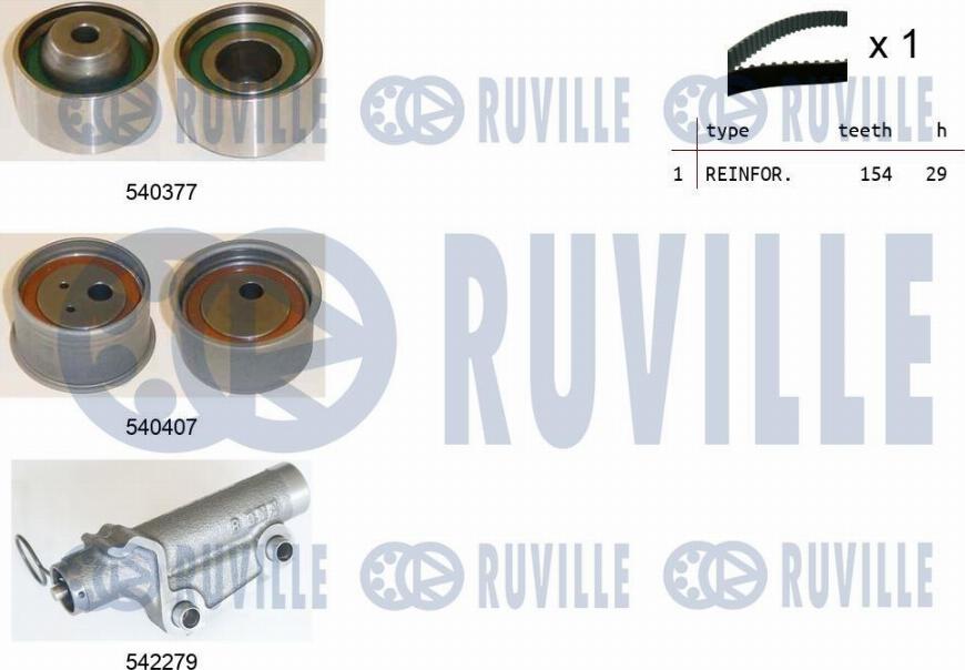 Ruville 550463 - Zobsiksnas komplekts www.autospares.lv