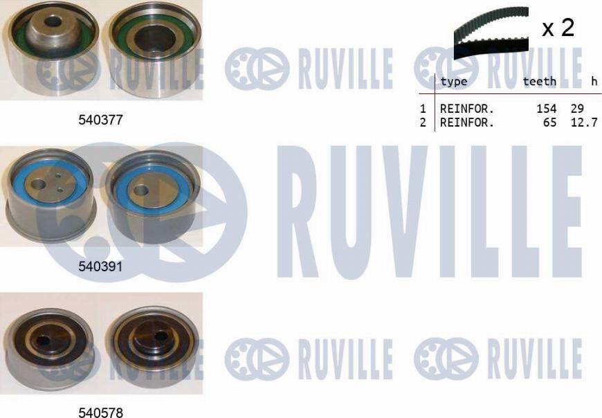 Ruville 550462 - Zobsiksnas komplekts autospares.lv